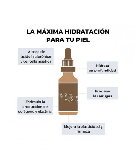 Arganour - Sérum facial con ácido hialurónico y centella asiática Radiance