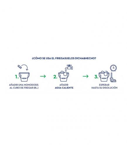 Dicha & Hecho - Single-dose neutral pH scrubber