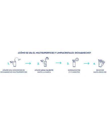 Dicha & Hecho - Multi-Surface Refill and Window Cleaner