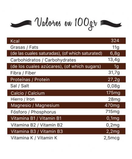 Gudgreen  - Powdered raw bio cocoa beans