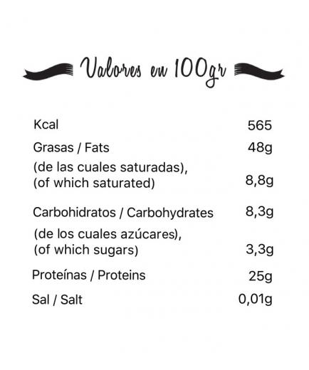 Gudgreen - 100% natural peanut butter