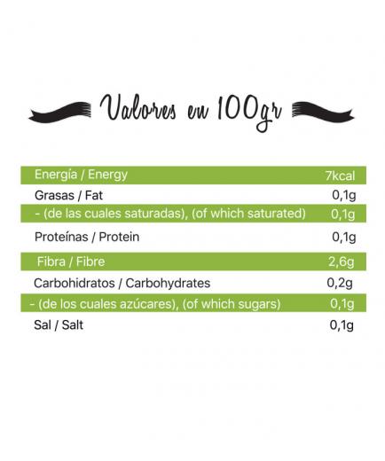 Gudgreen - Konjac Pasta - Spaghetti
