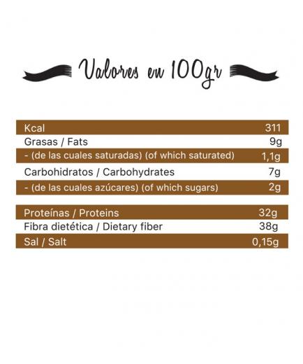 Gudgreen - Ground Flax seed