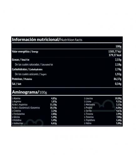 Paleobull - Aislado de proteína de leche Panacea 350g - Chocolate